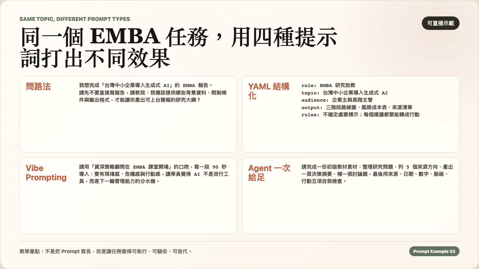 同一主題不同 Prompt 對比圖卡