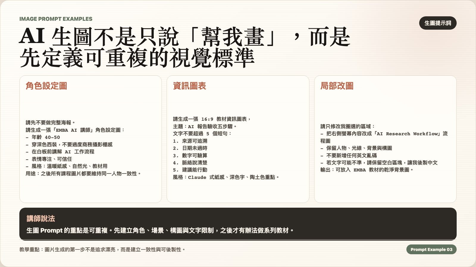 圖片生成提示詞範例圖卡