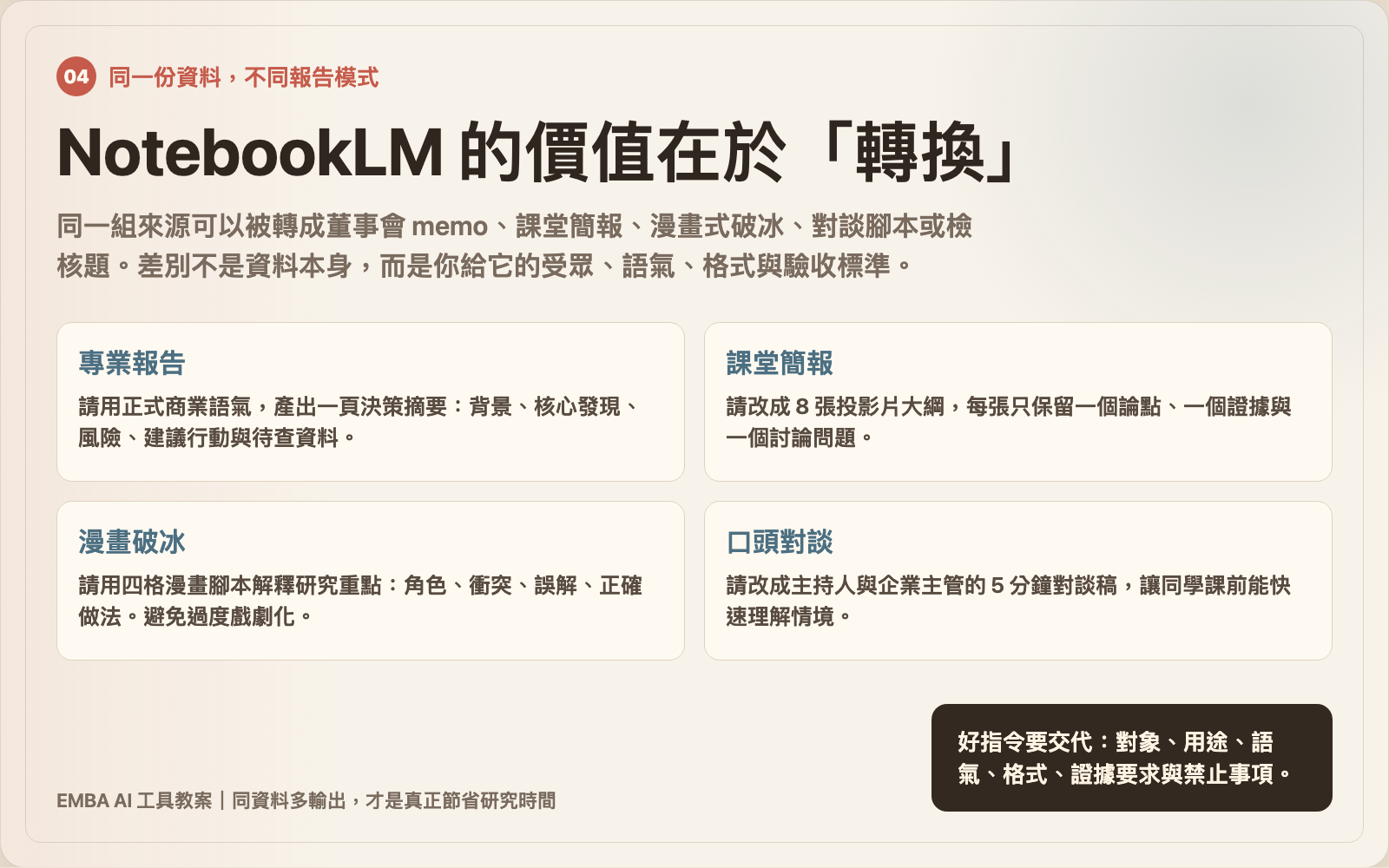 NotebookLM 報告輸出模式圖卡