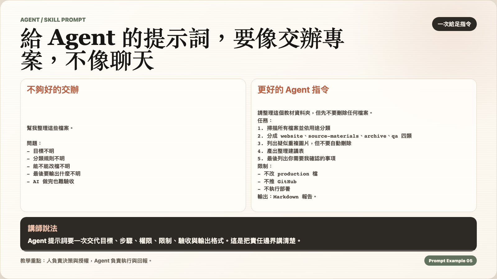 Agent Skill 提示詞範例圖卡