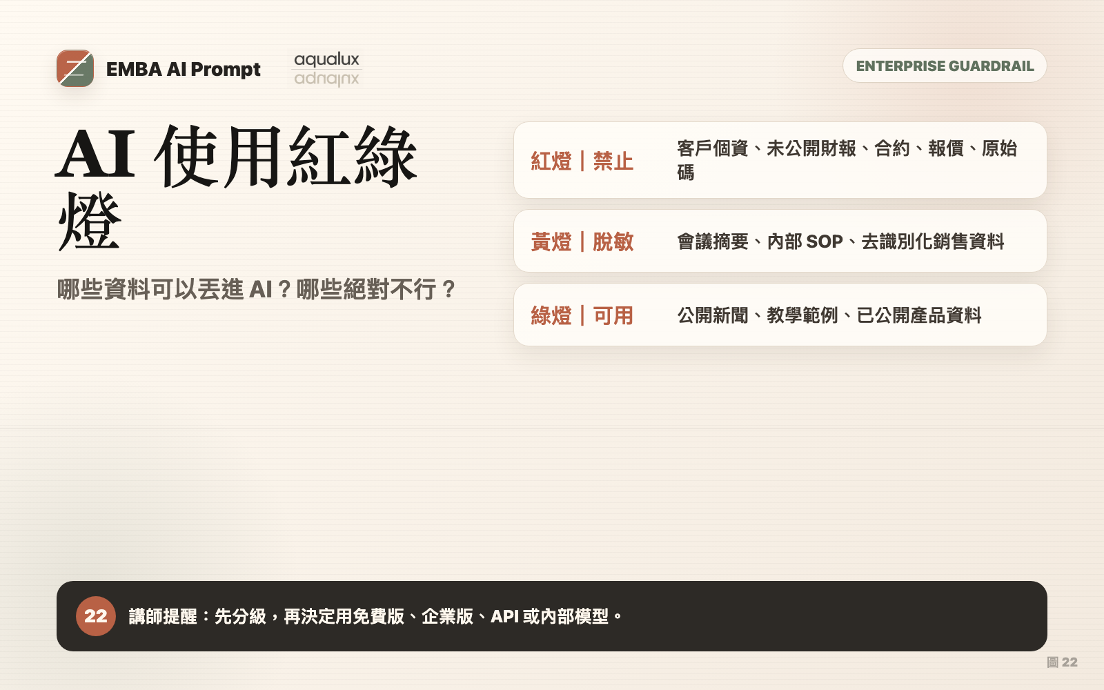 AI 使用紅綠燈資料隱私圖卡