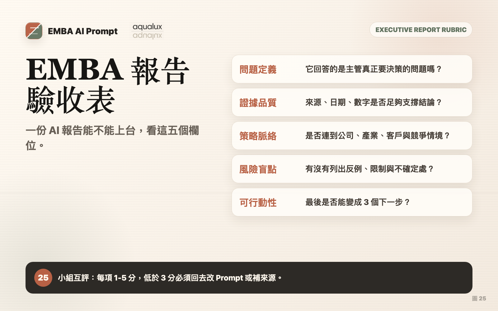 EMBA 報告驗收表圖卡