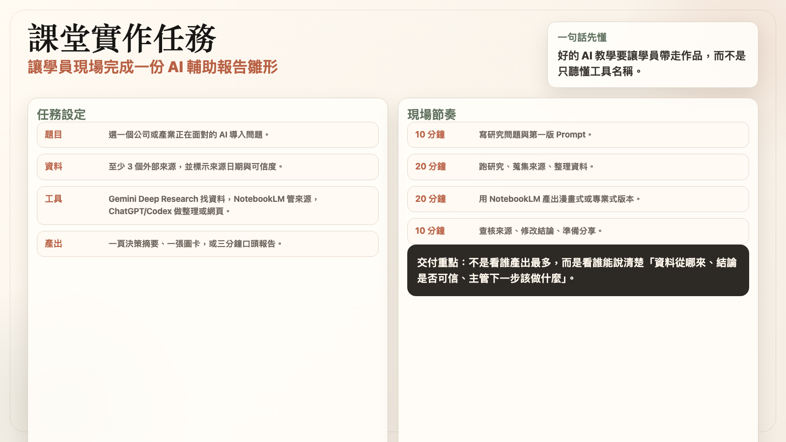 課堂實作任務圖卡