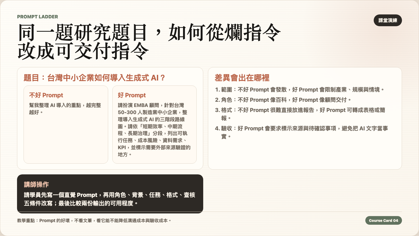 Prompt 改寫階梯補充圖卡