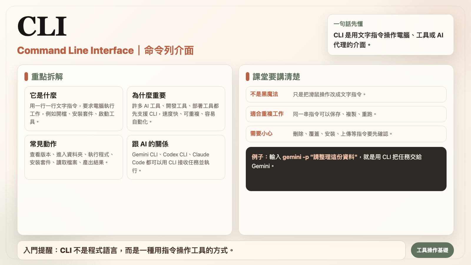 CLI 名詞圖卡