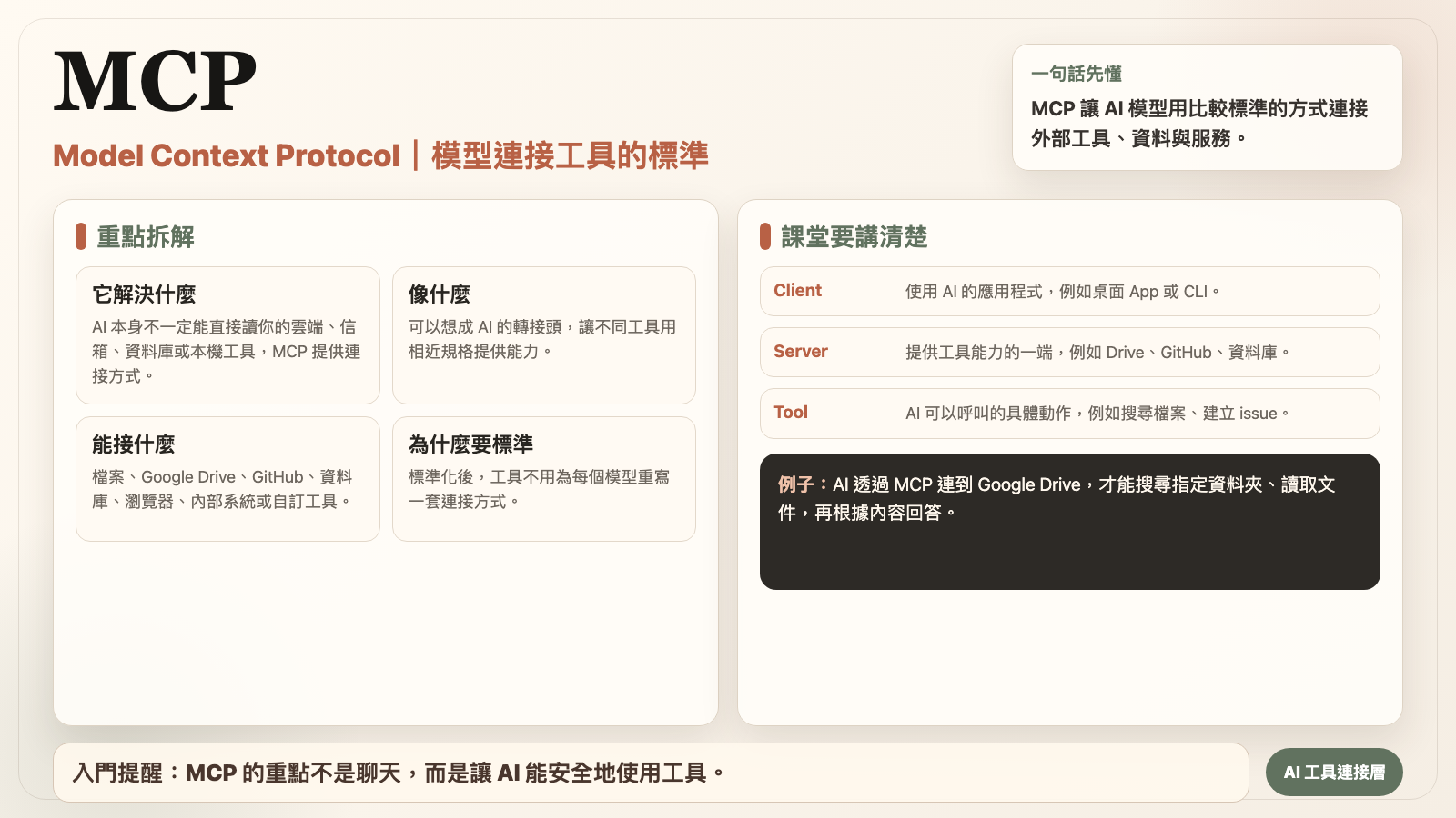 MCP 名詞圖卡