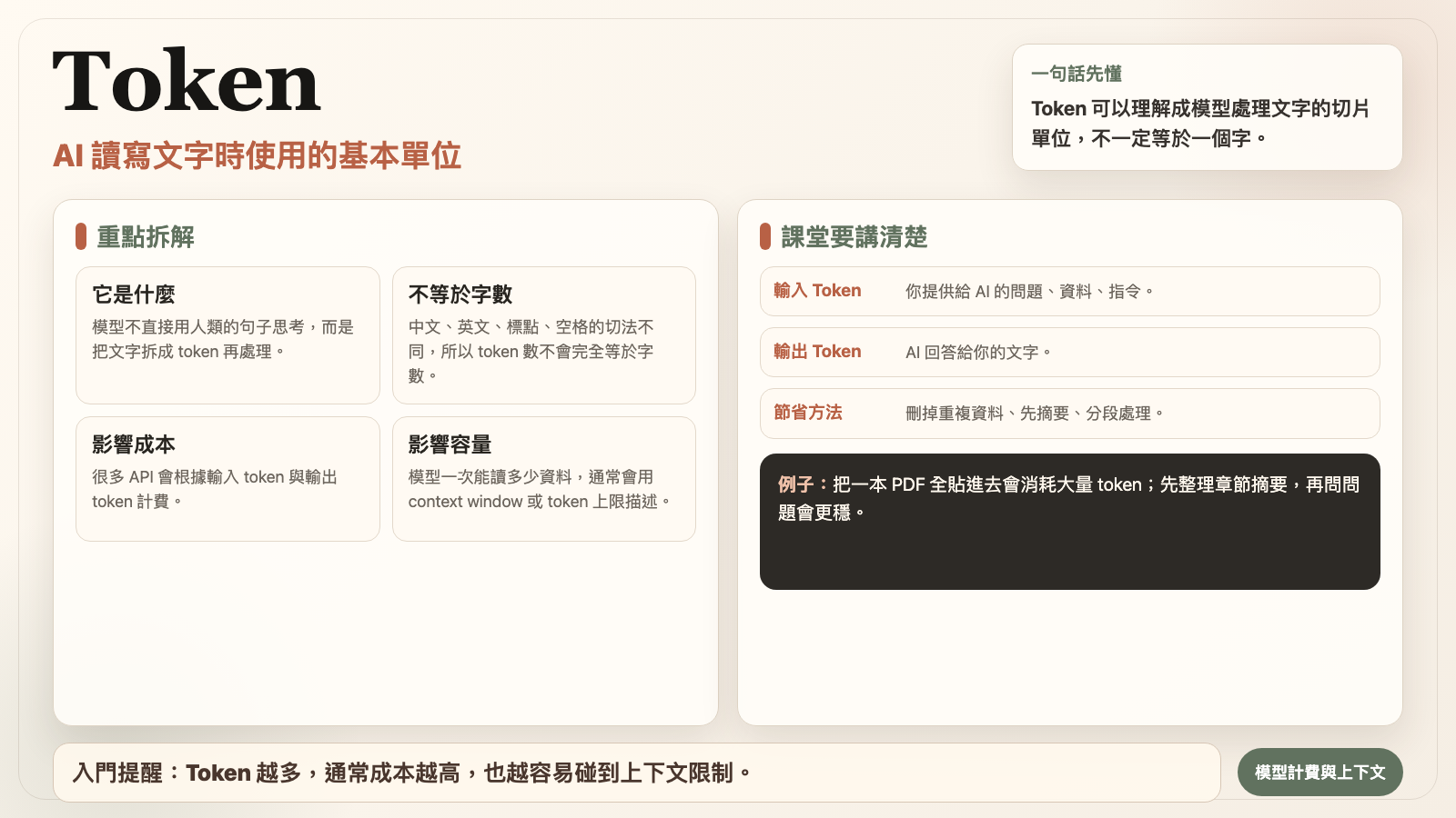 Token 名詞圖卡