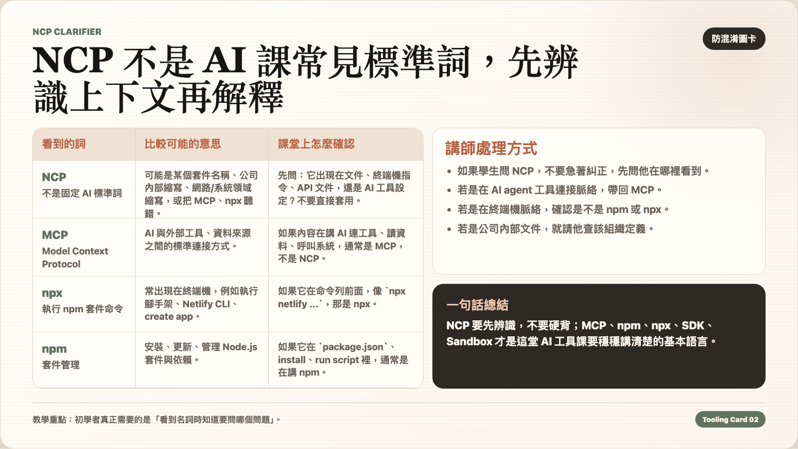 NCP 名詞辨識與 MCP npm npx 防混淆圖卡