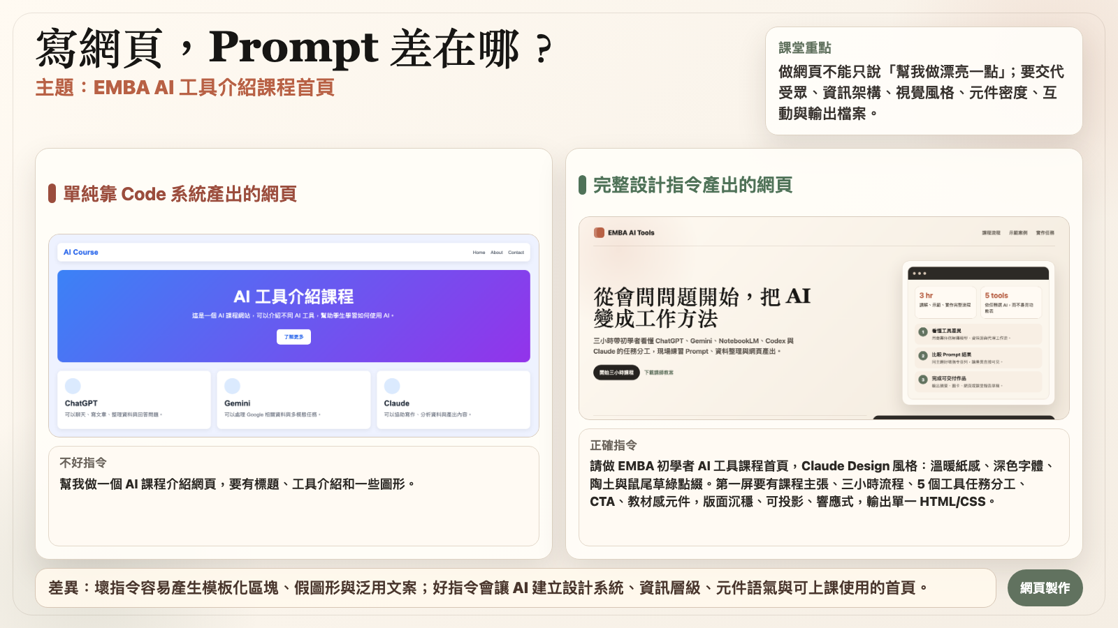 網頁製作 Prompt 對比圖
